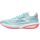 361° Biospeed BB - Reverse Light Blue/Pink 445