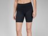 Jordan Sport Wmns High-Waisted 7" Bike Shorts Black