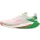 361° BIG3 7 PRO Egret/Striking Green 425